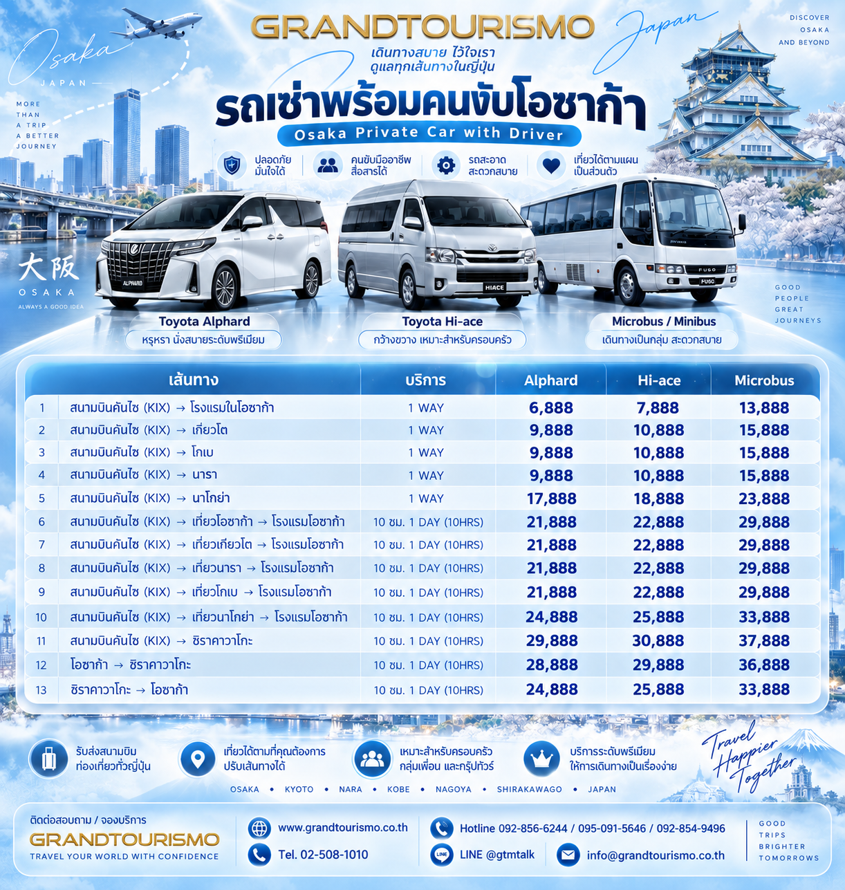 ภาพตารางราคารถเช่าพร้อมคนขับโอซาก้าและสนามบินคันไซ Grandtourismo